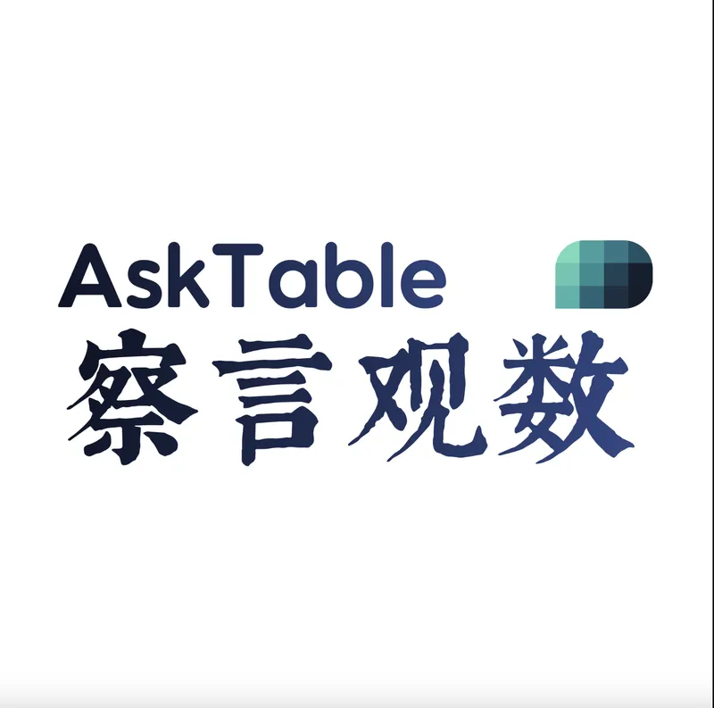 察言观数