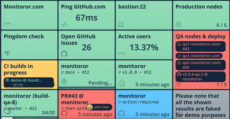 monitoror