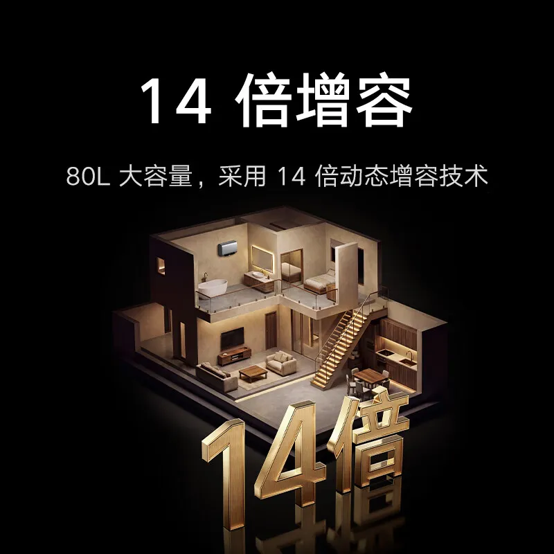 14倍增容介绍