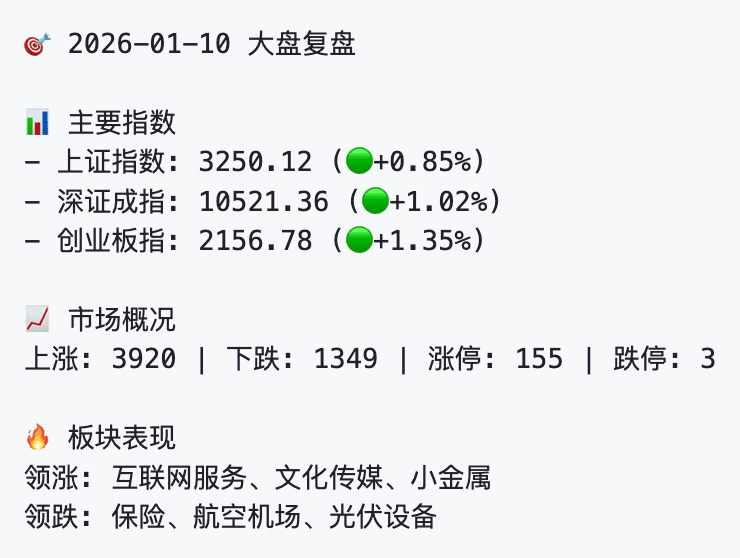 daily_stock_analysis
