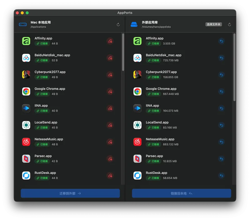 AppPorts