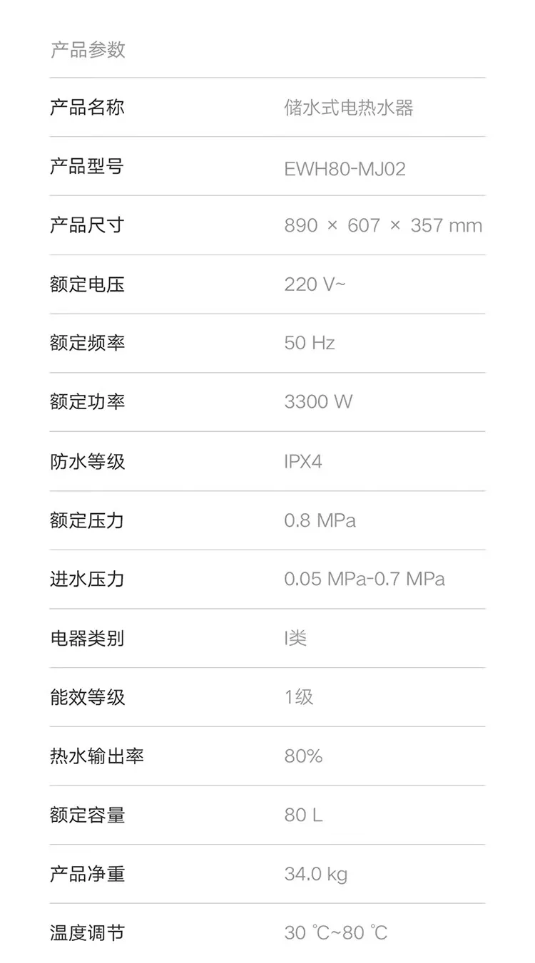 详细参数