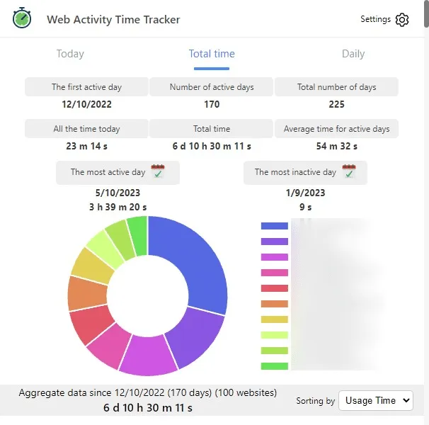 web-activity-time-tracker