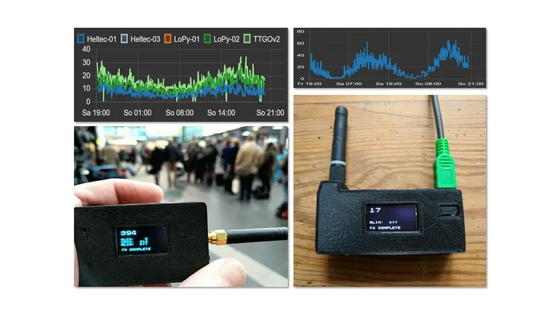 ESP32-Paxcounter