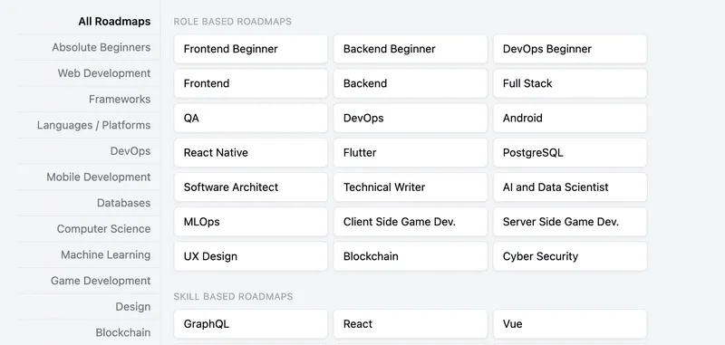 developer-roadmap