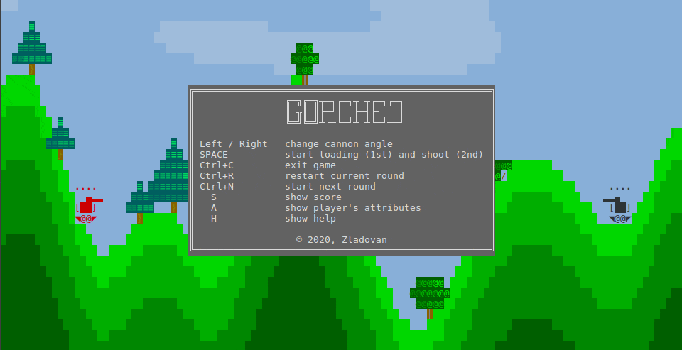 gorched