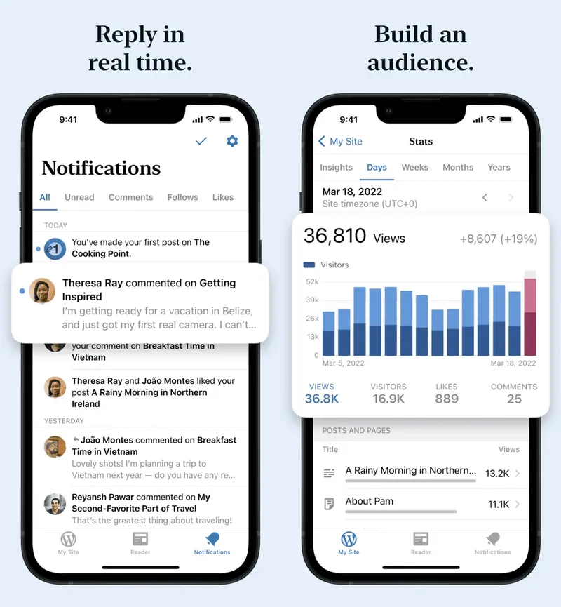 WordPress-iOS