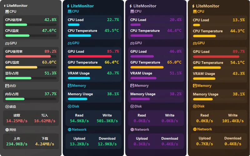 LiteMonitor