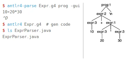 antlr4