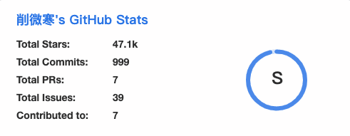 github-readme-stats