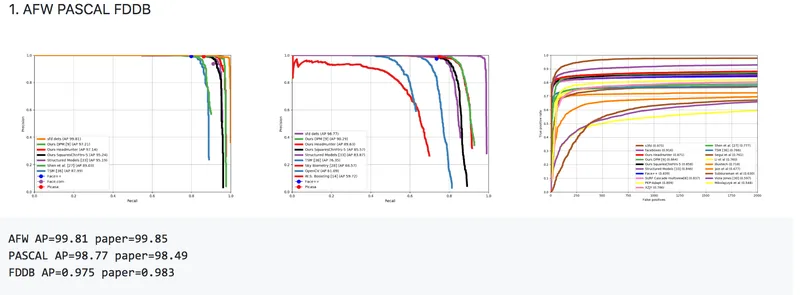 S3FD.pytorch