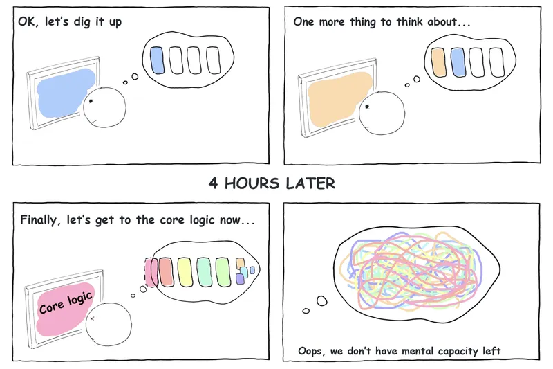 cognitive-load