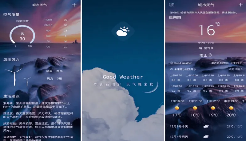 GoodWeather