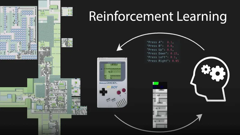 PokemonRedExperiments
