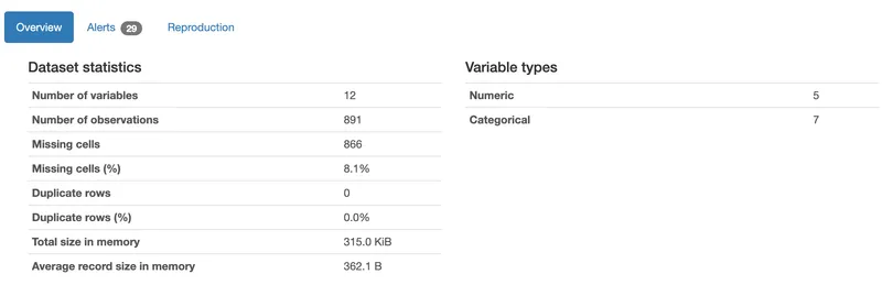 fg-data-profiling
