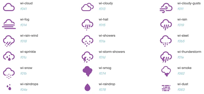 weather-icons