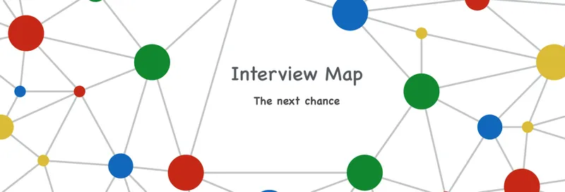 CS-Interview-Knowledge-Map