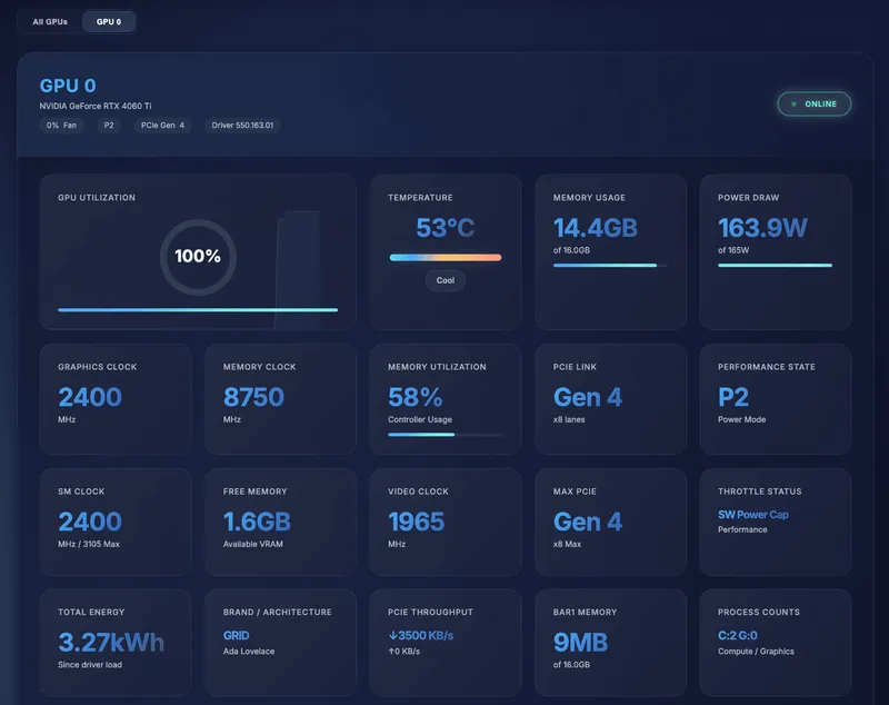 gpu-hot