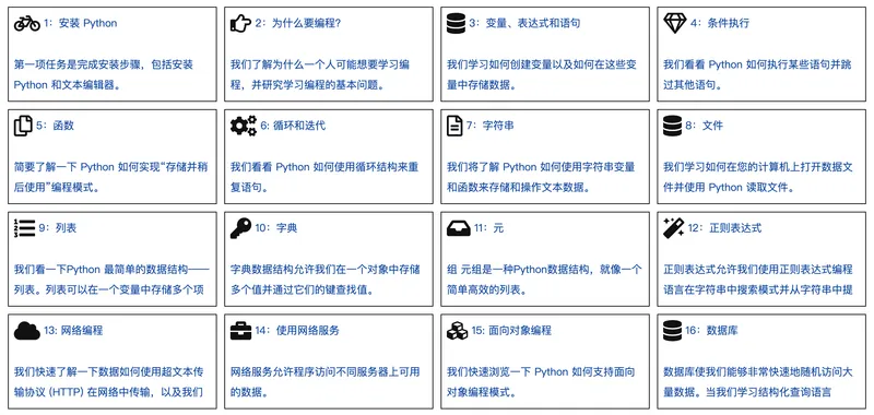 py4e