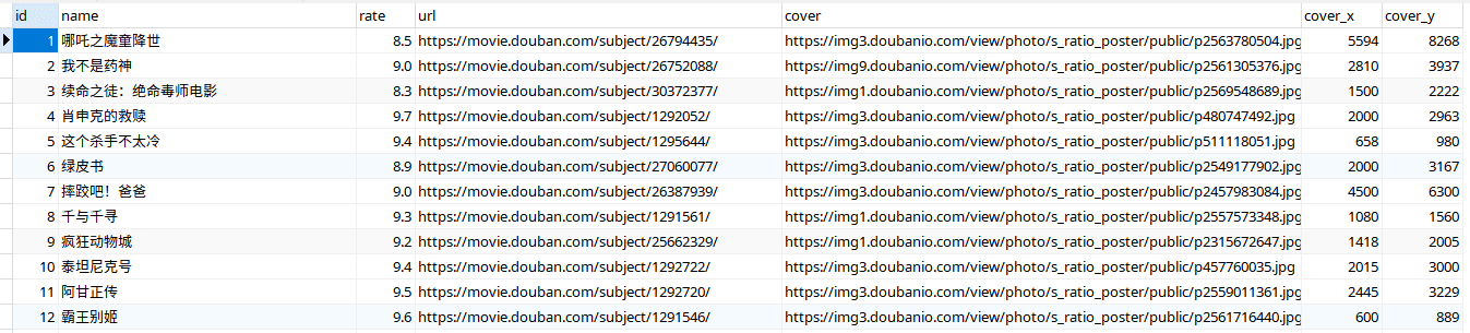 php-curl-class