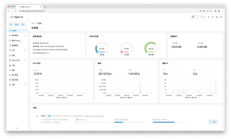 nginx-ui