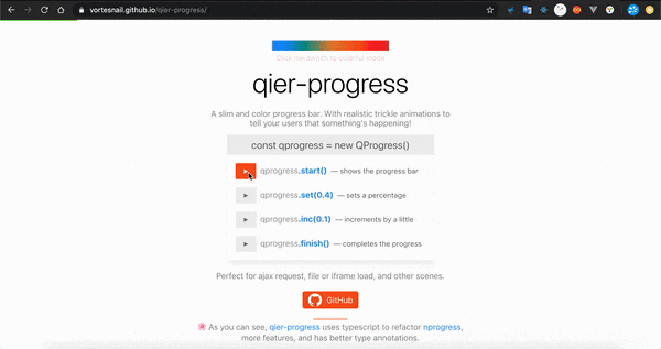 qier-progress