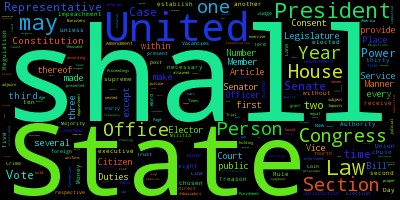 word_cloud