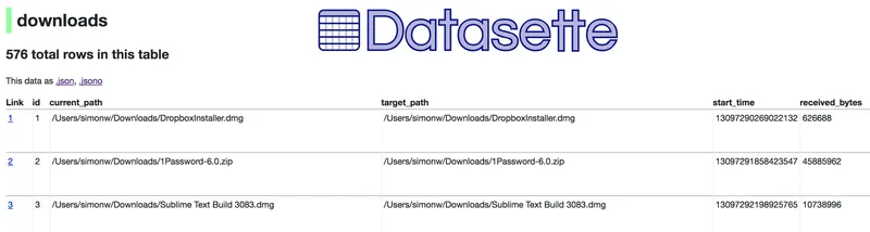datasette