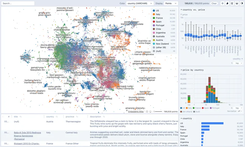embedding-atlas