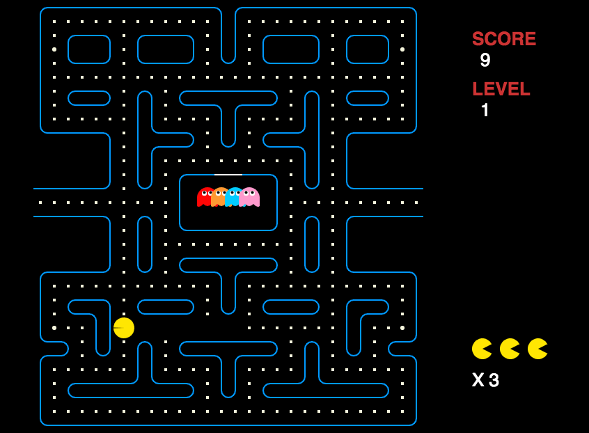 pacman
