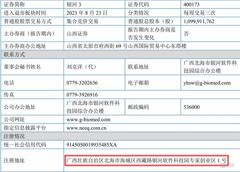 图源:银河生物2025年报