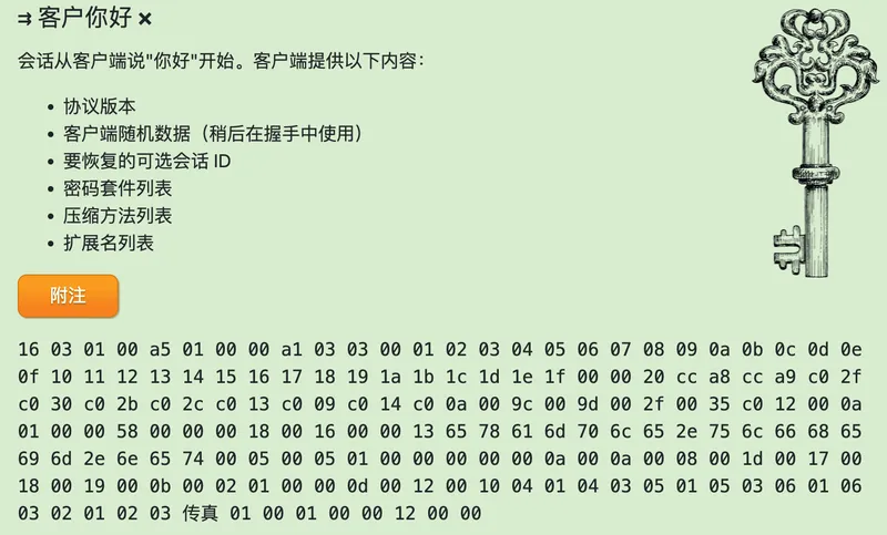 illustrated-tls12