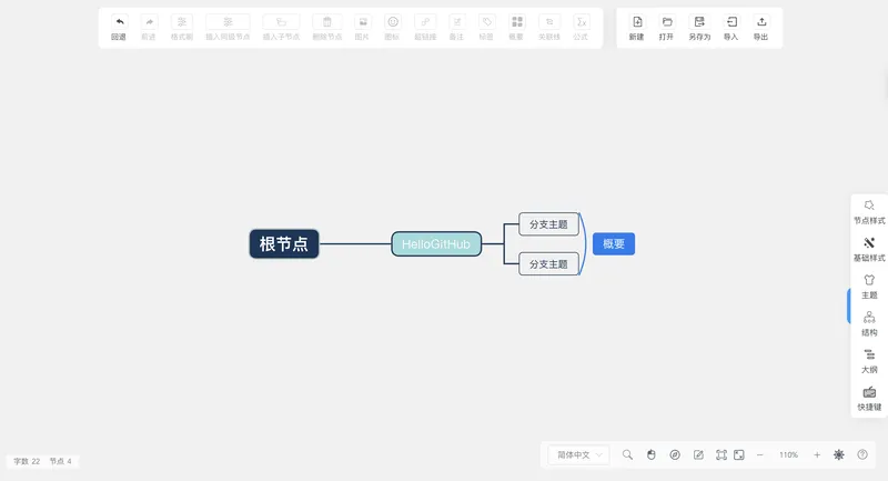 mind-map