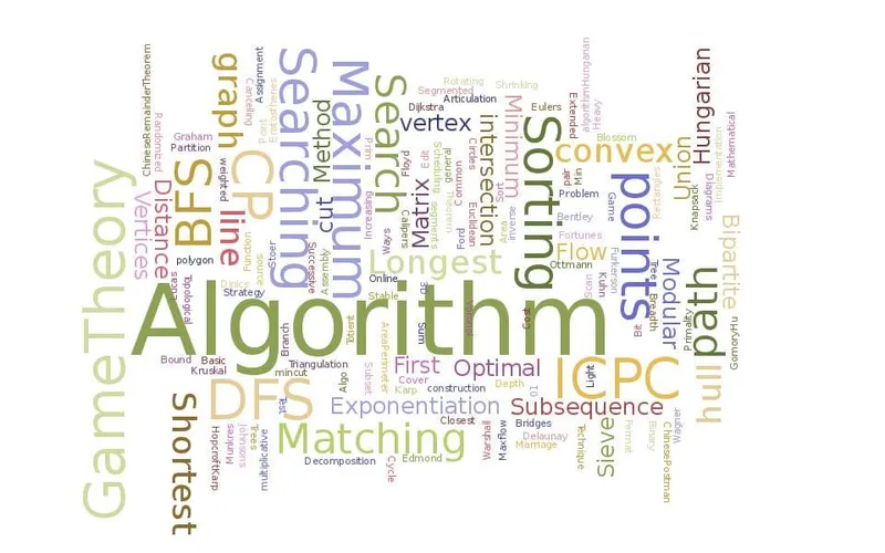 Algorithm-Guide