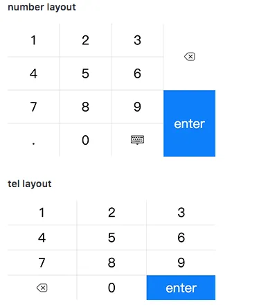 numeric-keyboard