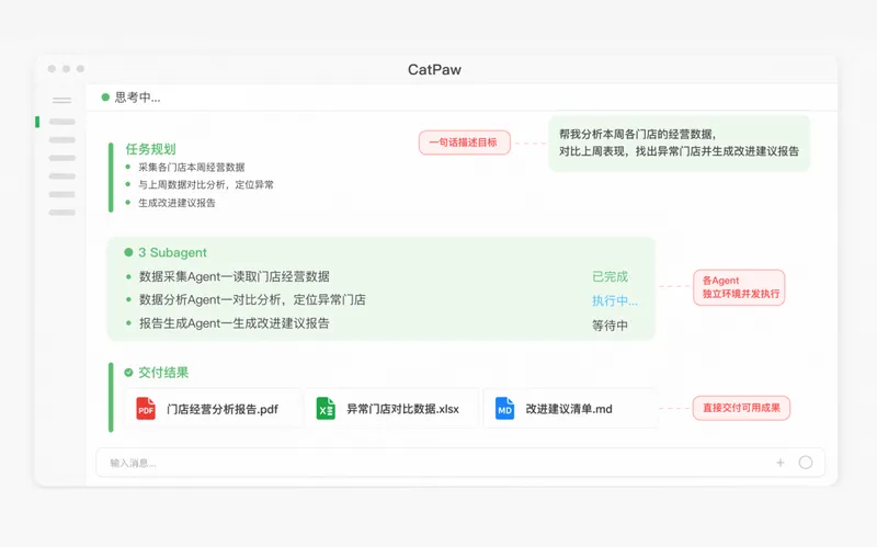 美团全场景 AI Agent 平台 CatPaw 发布,已在内部大规模落地 图片