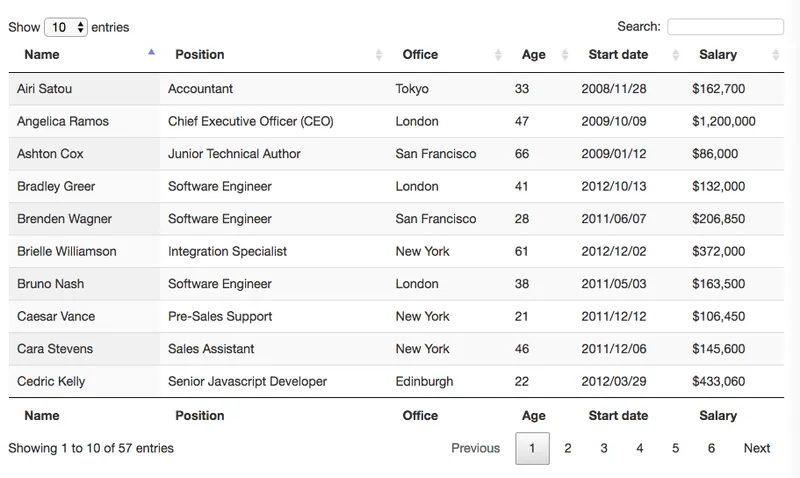 spring-data-jpa-datatables