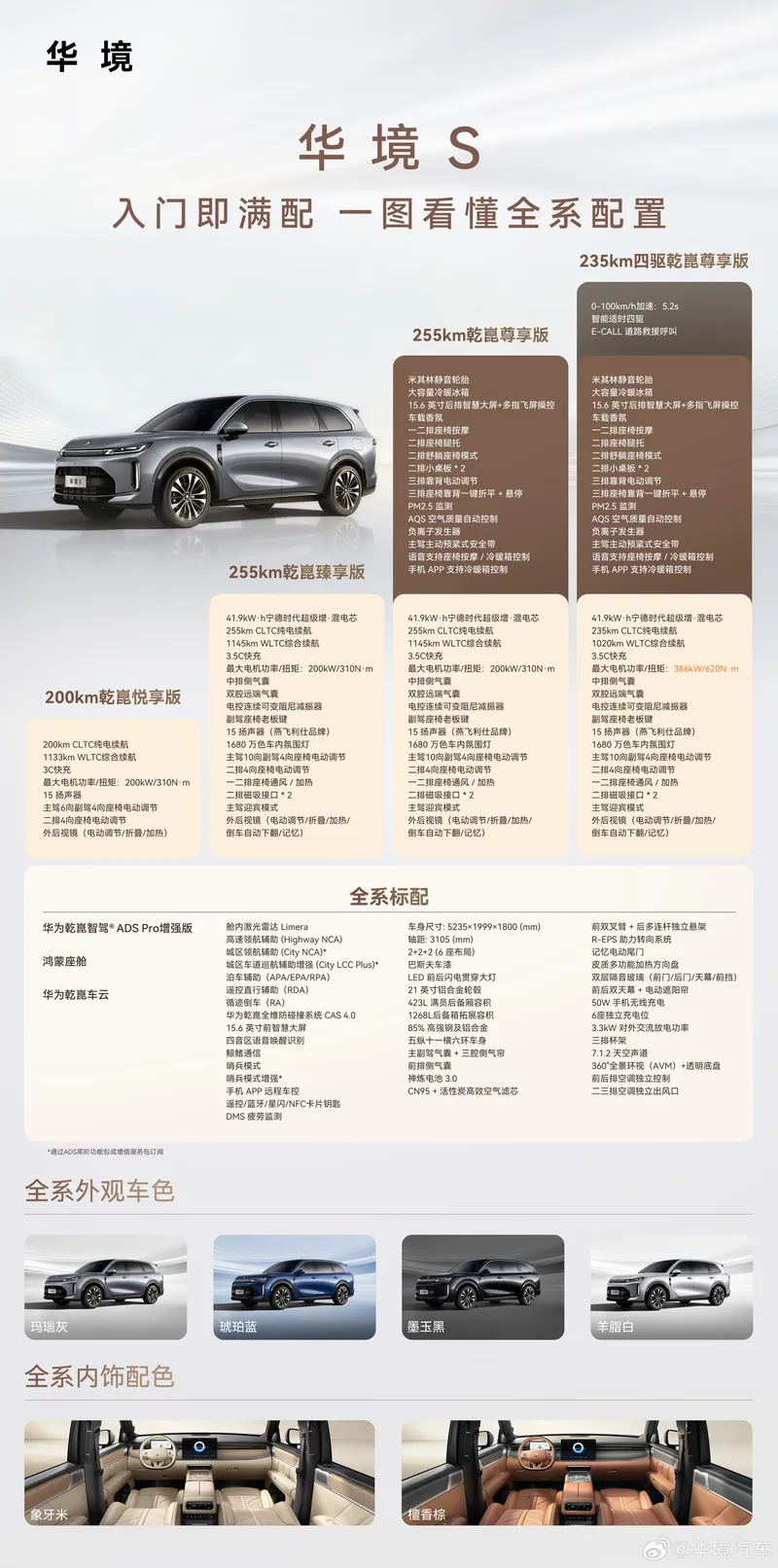 上汽通用五菱:7 月华境 S 旗舰大六座 SUV 交付 7203 台