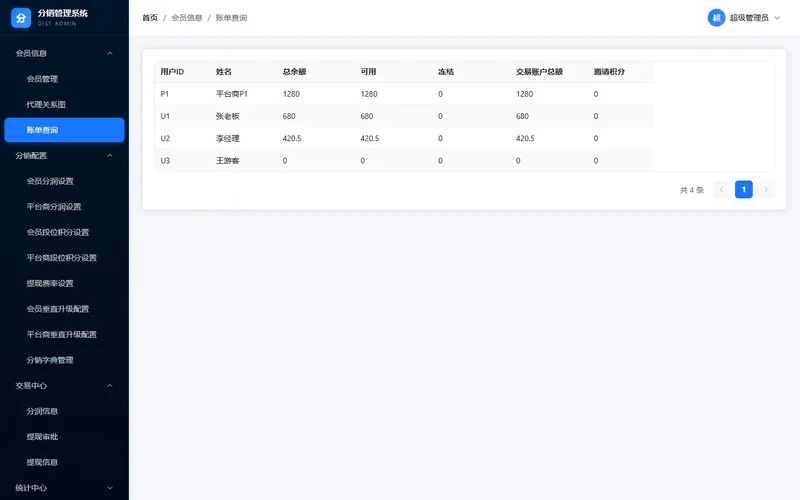 https://oscimg.oschina.net//AiCreationDetail/up-27e3c694c0e13b0303e8412174f26c8f.png