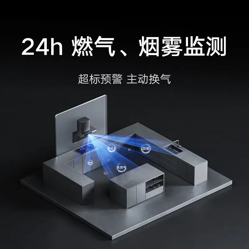 24h监测